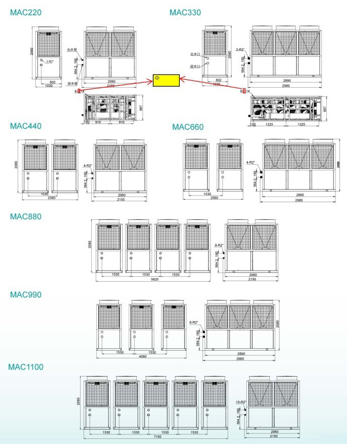 美意雷霆系列冷水機組(圖1) 美意雷霆系列冷水機組(圖1)