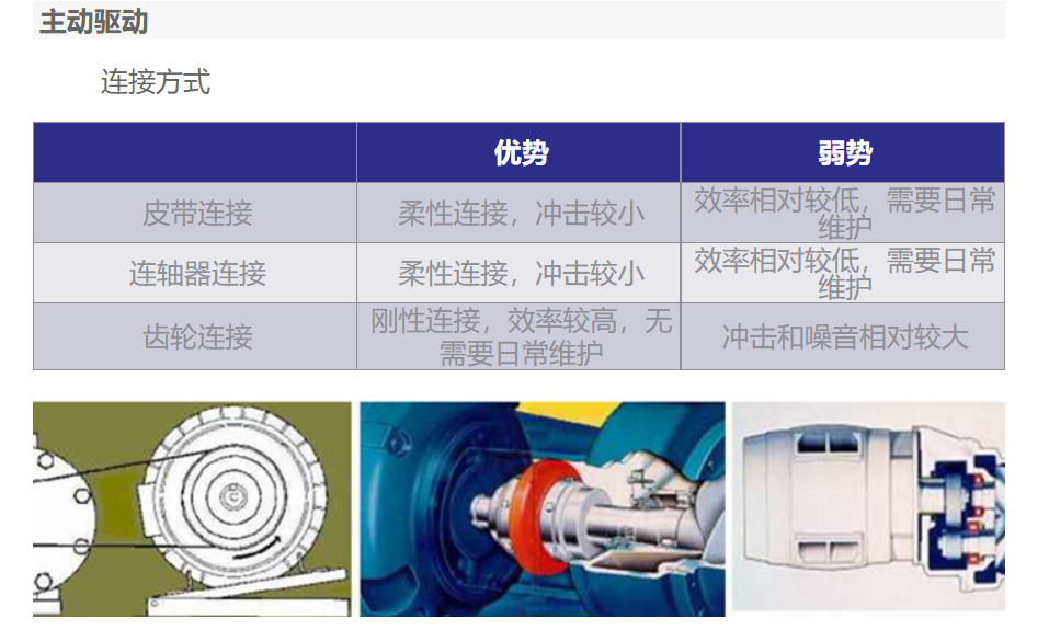 英格索蘭雙螺桿空壓機(圖4) 英格索蘭雙螺桿空壓機(圖4)